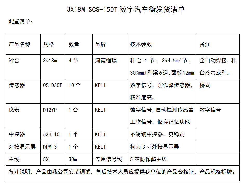 1525333926701563.png 3x18m 150t.png