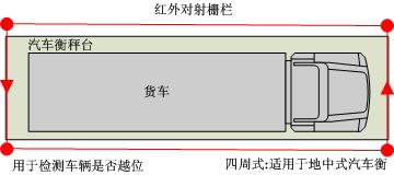1533519278955000.jpg 現(xiàn)場(chǎng)布置圖2
