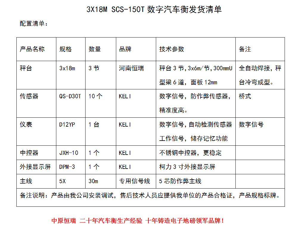 1535513491667004.png 3x18m 150噸 3節(jié).png