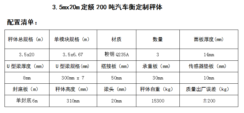 1543049282622043.png 3.5x20m.png