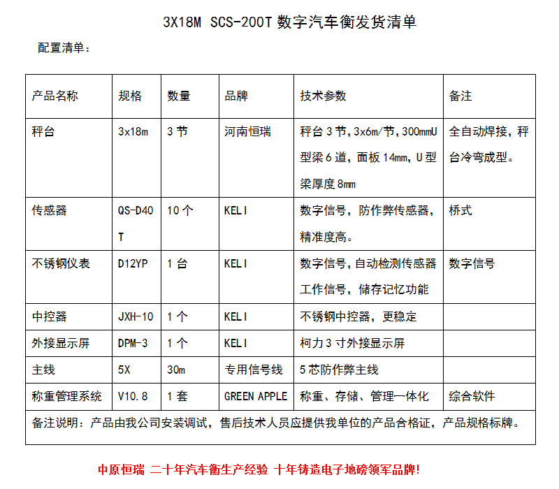 1543633568589125.png 3x18m 200噸.png