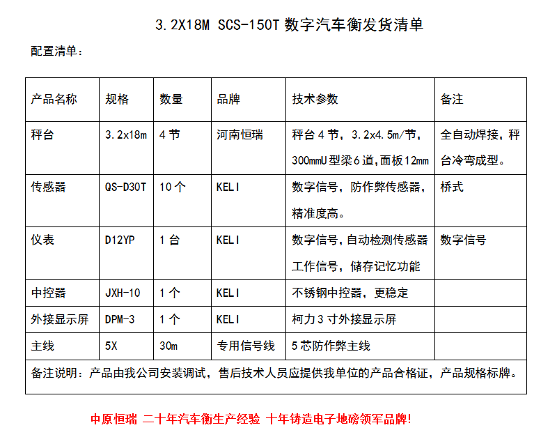 1544599848928823.png 3.2x18m SCS-150T.png