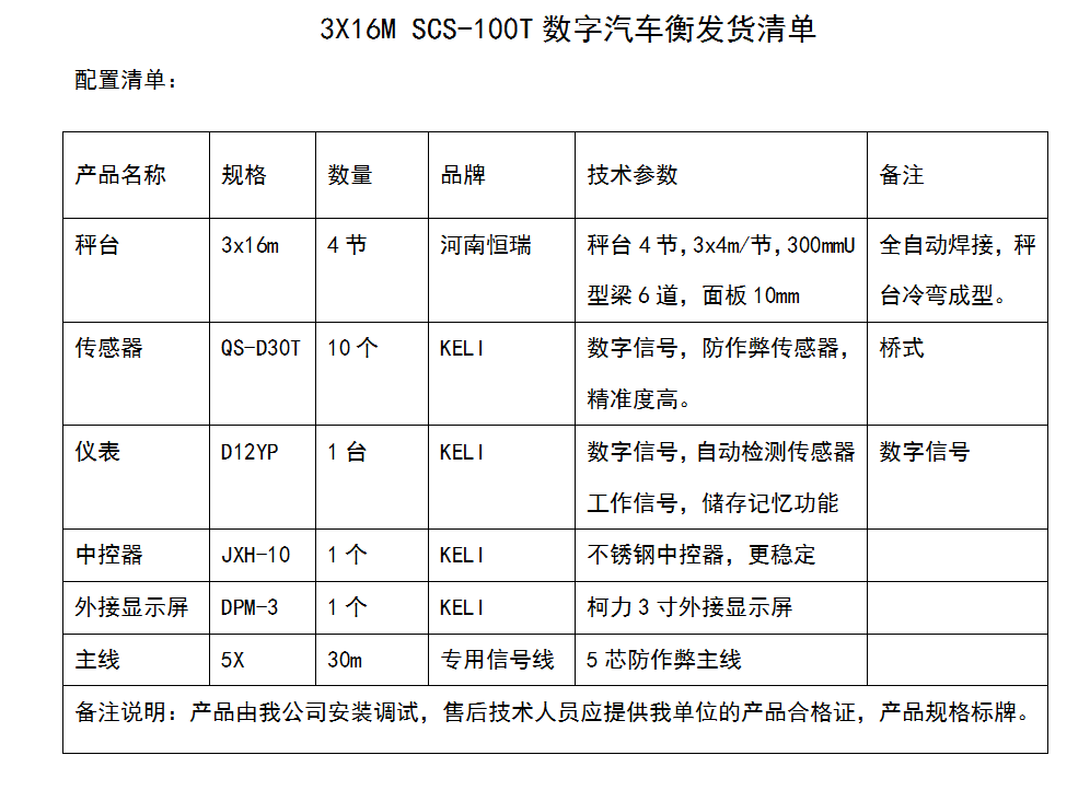 1548323530419548.png 3x16 100t.png