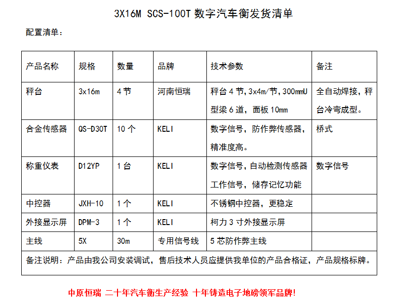 1564481129454604.png 3X16M 100T.png