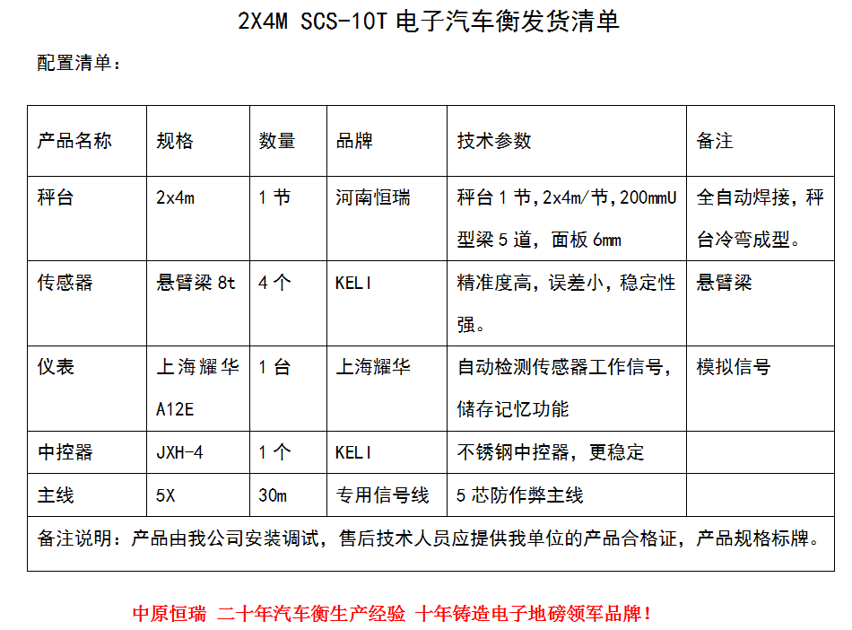 1567851254139783.png 2x4m 10噸.png