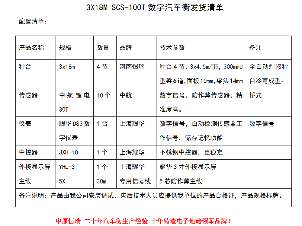 1578560547327574.png 3x18m SCS-100T.png