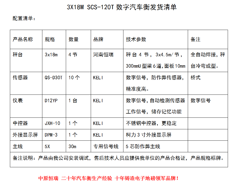 1578985782813565.png 3x18m 120噸.png