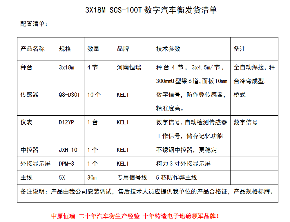 1578988460199251.png 3x18m SCS-100T (2).png