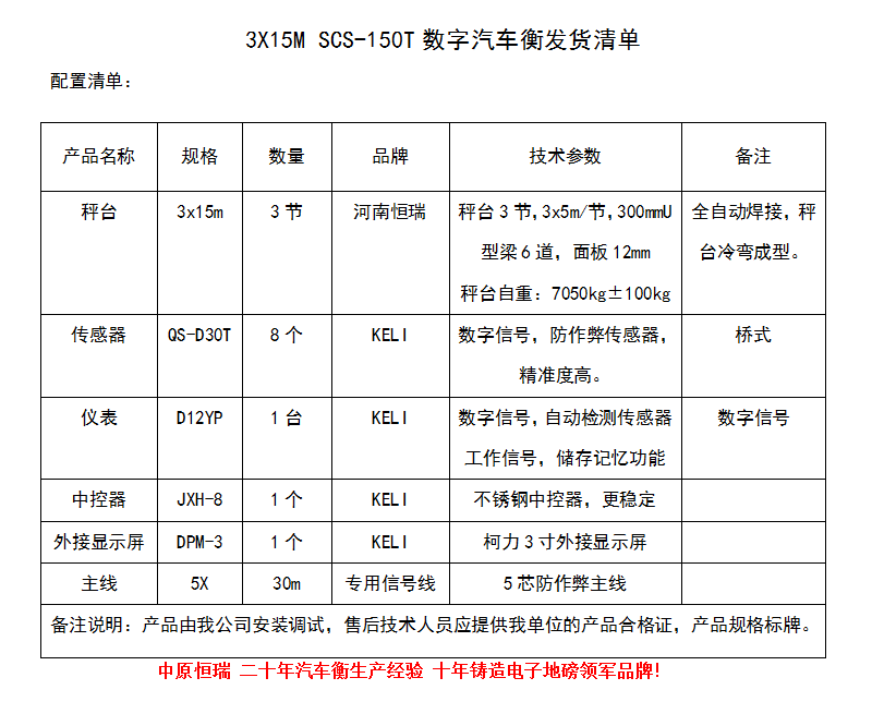 1578991295858328.png 3x15m 150噸.png
