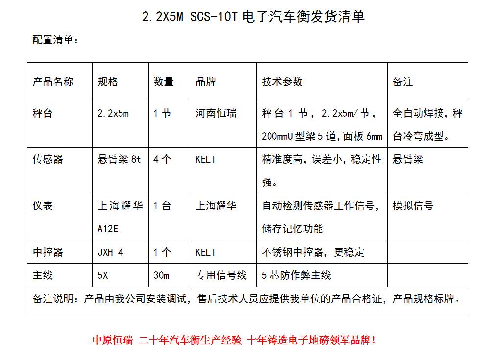 1585379805158484.jpg 2.2x5m 10t電子地磅.jpg