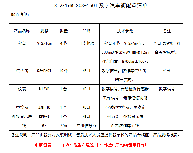 1585625735202485.png 3.2x16m 150噸.png