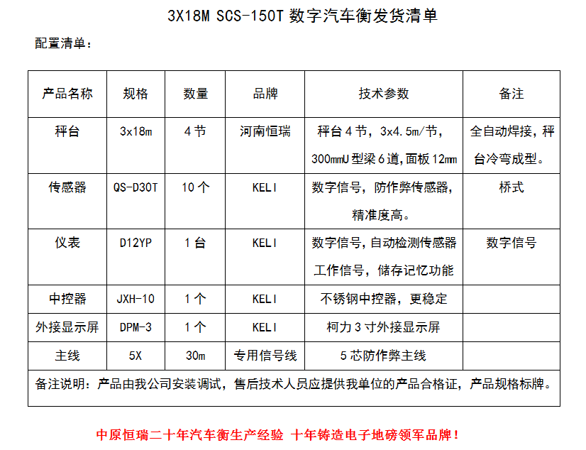 1585820773768407.png 3x18m 150T 4節(jié).png