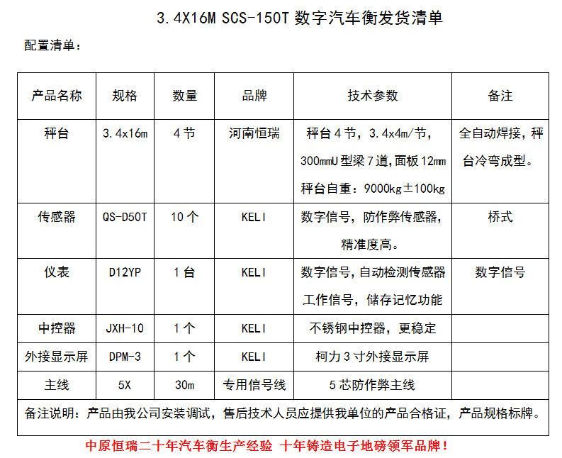 1585881490582231.png 3.4x16m 150噸.png