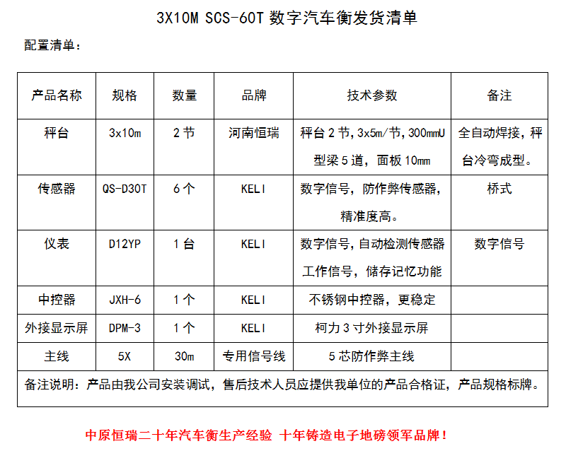 1585881538120363.png 3x10m60噸.png
