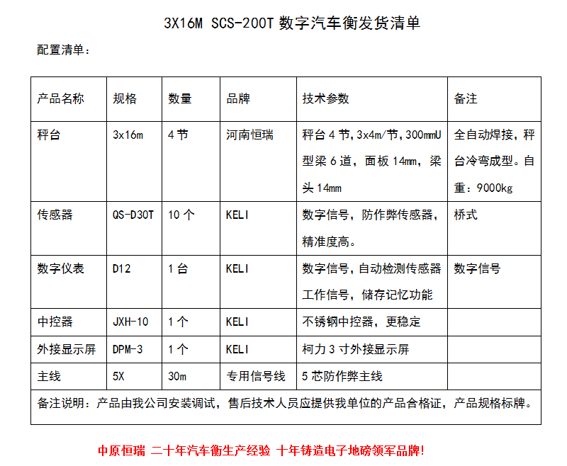 1586329796645571.png 3X16M 200T 4節(jié).png