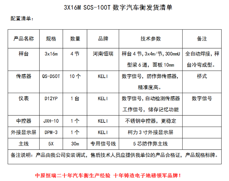 1590647182101868.png 3x16m 100T.png