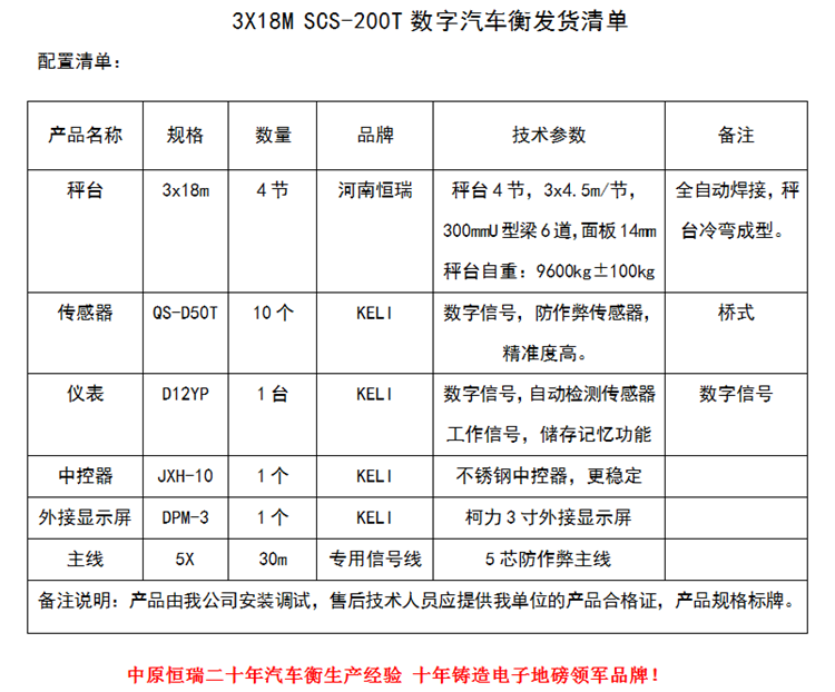 1591067908340826.png 3x18m 200T.png