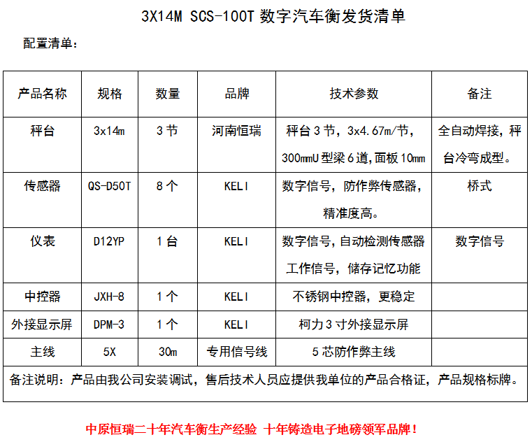 1591598668919269.png 3x14m-100T.png