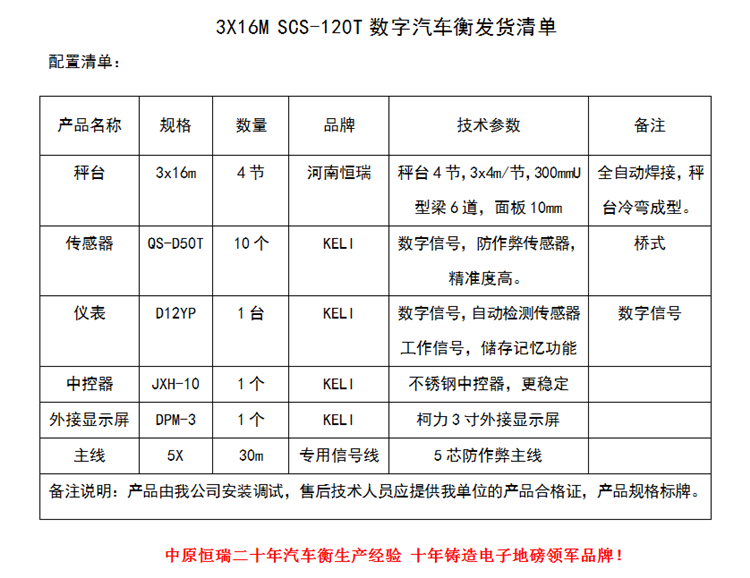 1592979643267188.png 3X16 120T.png