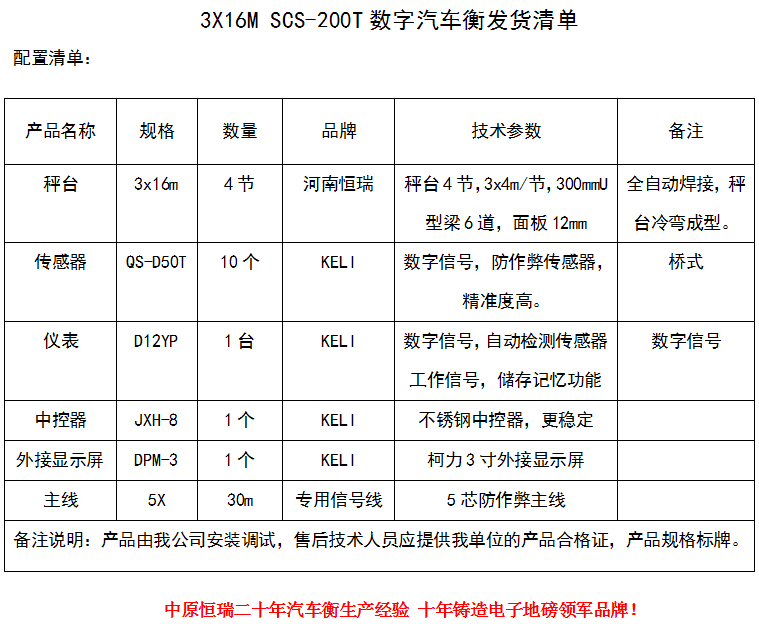 1593758920458234.png 3x16m-200T(4節(jié)).png