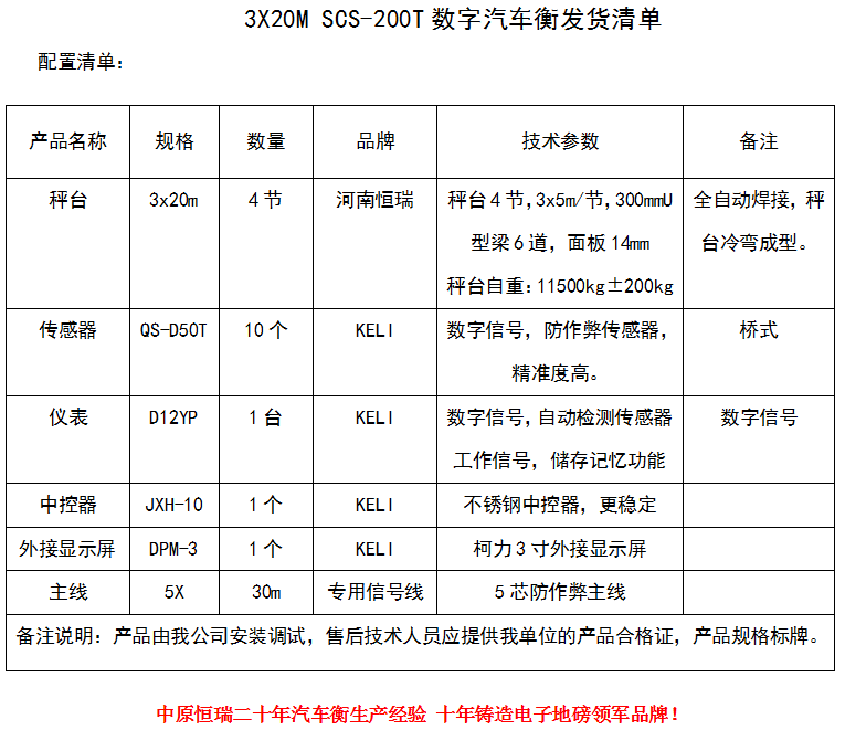 1595216981259043.png 3x20m-200T.png