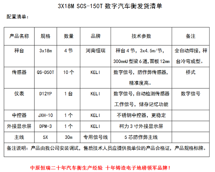 1596186265560870.png 3x18m 150T.png