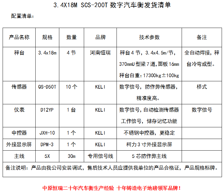 1597801493604700.png 3.4x18m-200噸.png