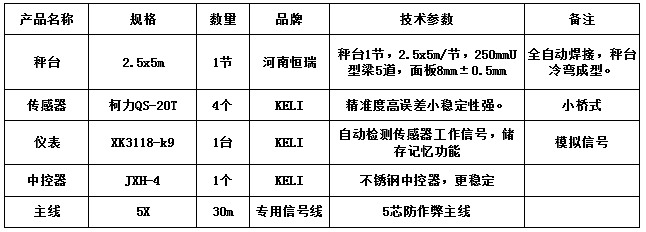 2.5x5m-30T（無(wú)外顯）